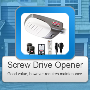 Screw Drive Garage Door Opener Installation Palmdale CA
